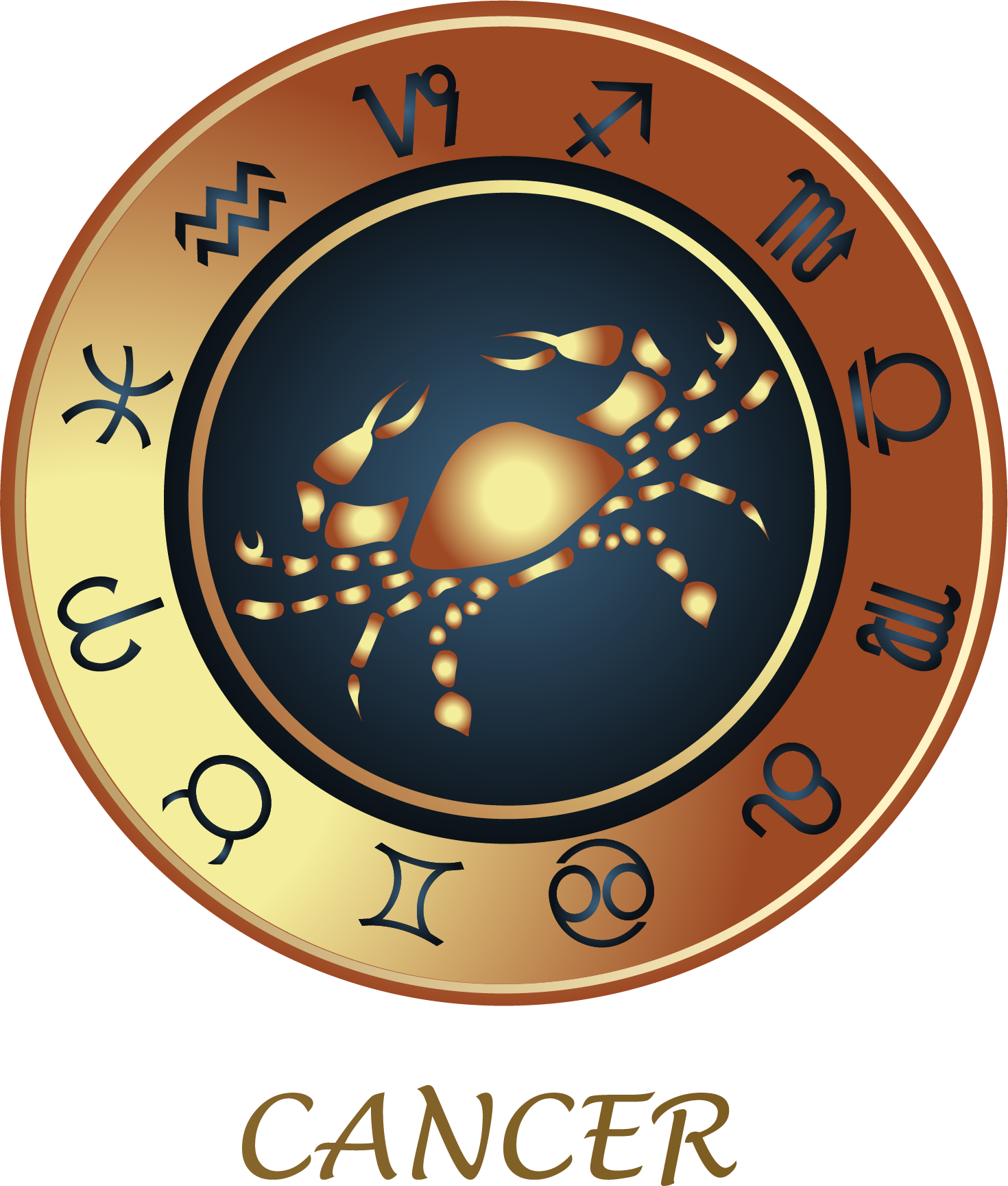 金牛座 桌布 壁紙 — 金色巨蟹座星座符號，位於一個帶有全部十二個星座的青銅環中央。