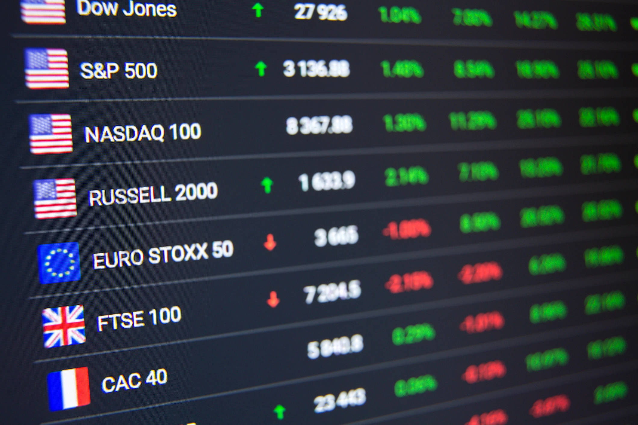Forex 桌布 壁紙 — 金融交易螢幕的特寫，顯示股票市場指數，綠色和紅色箭頭表示收益和損失。
