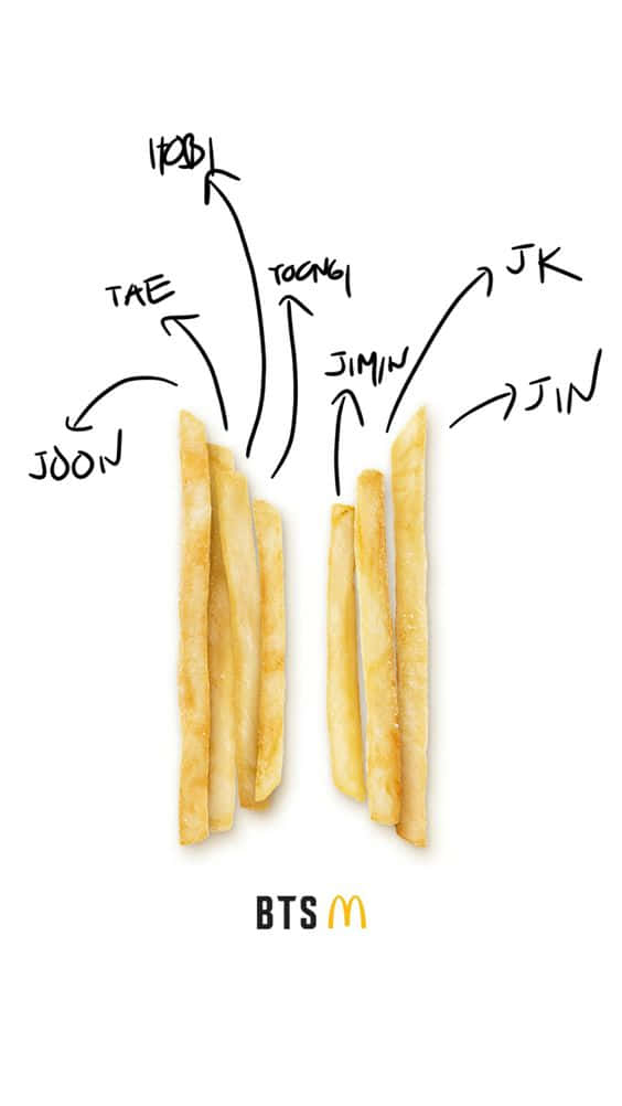 Bts Mac 桌布 壁紙 — 金黃色薯條，附有手寫箭頭指向BTS成員名字，背景為純白色。