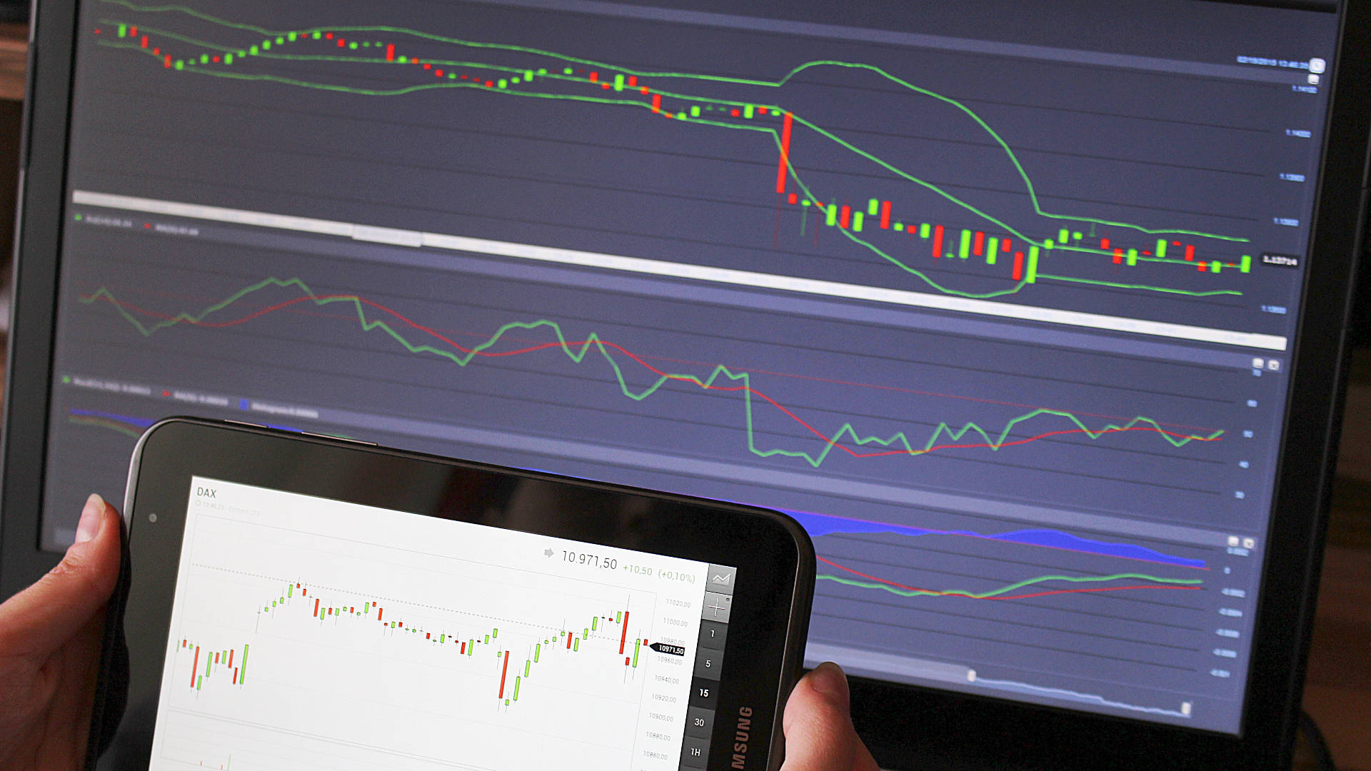 Forex 桌布 壁紙 — 雙手拿著顯示股票圖表的平板電腦，而較大的顯示器則顯示交易設置中的詳細財務圖表。