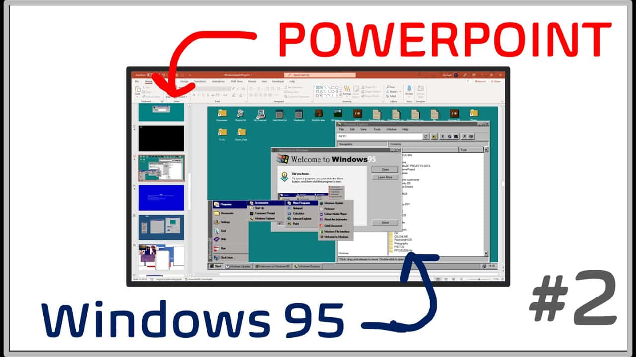Windows 95 動態圖 桌布 壁紙 — 電腦螢幕顯示一個PowerPoint簡報，帶有Windows 95桌面背景和一個「歡迎使用Windows 95」對話框。