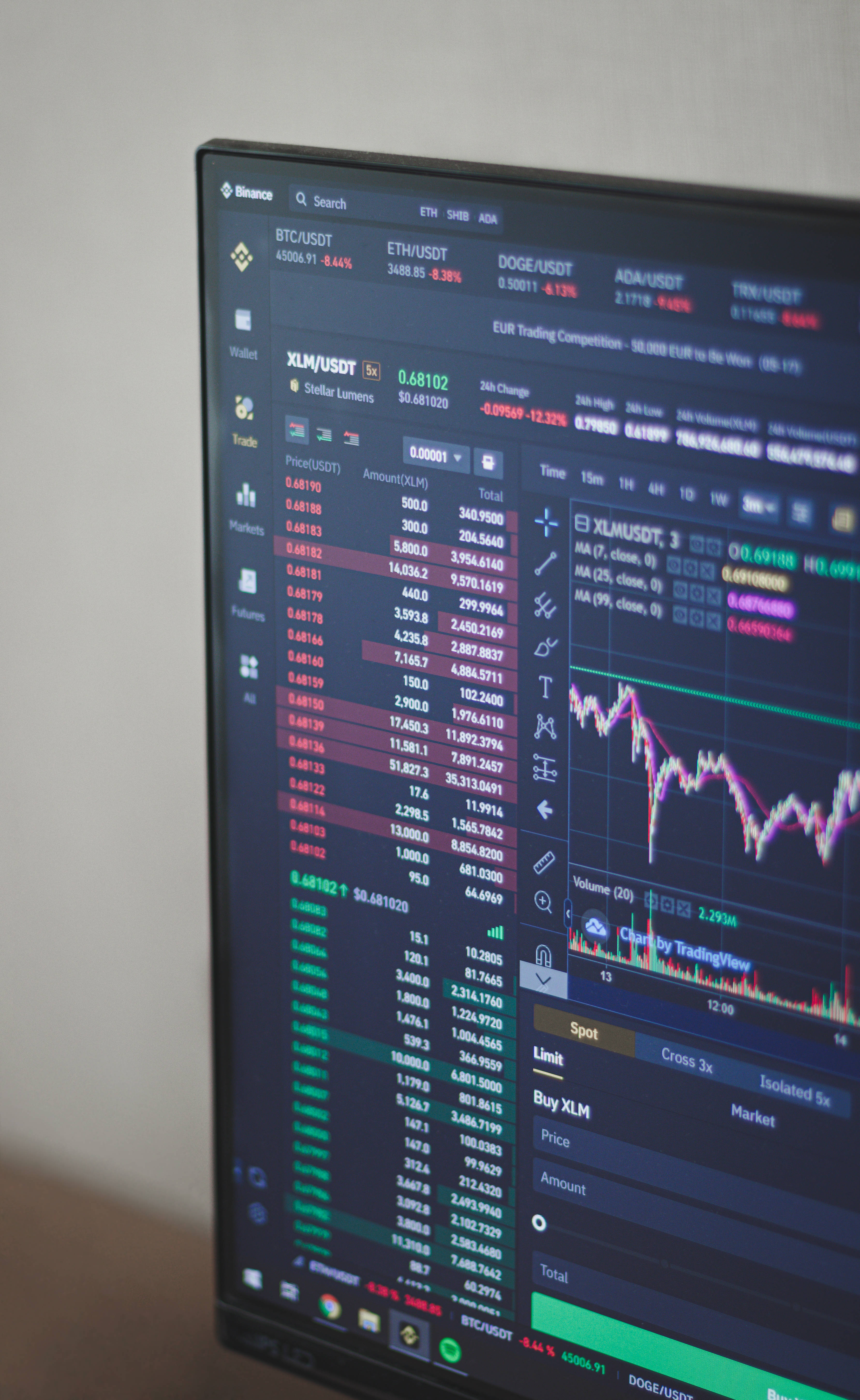 Cryptocurrency 桌布 壁紙 — 電腦顯示器特寫，顯示加密貨幣交易儀表板，包含彩色圖表和即時市場數據。