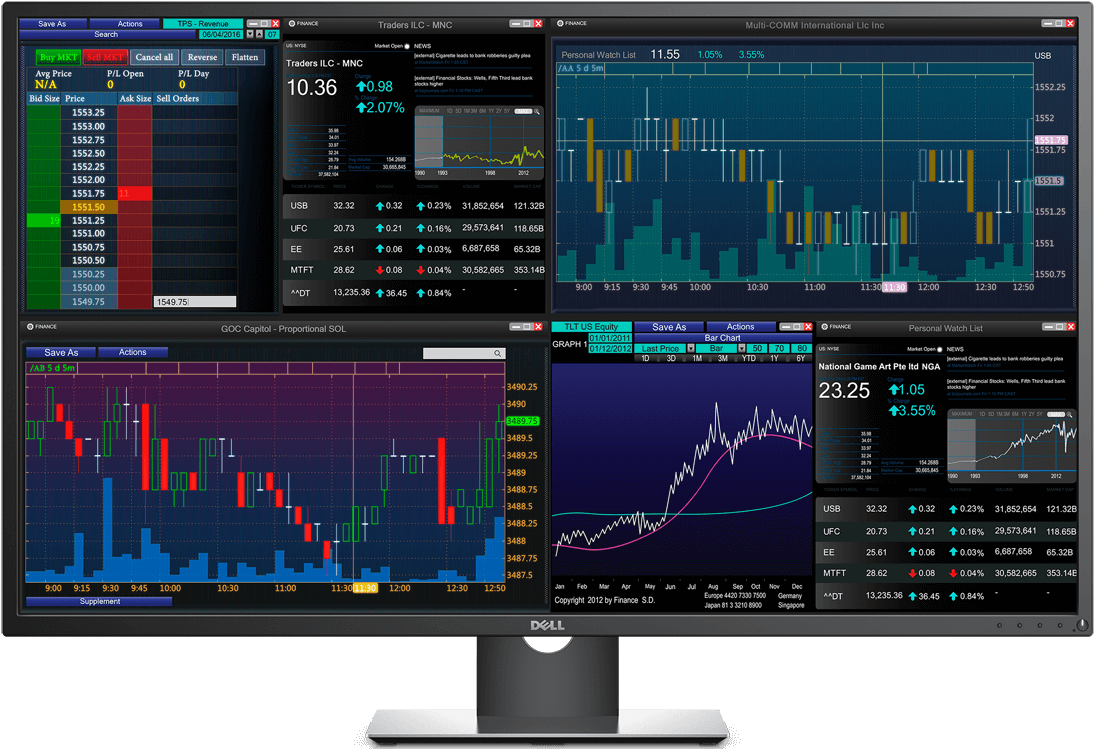 Monitor 桌布 壁紙 — 電腦顯示器顯示多個金融交易圖表和數據面板，帶有彩色圖表和數字。