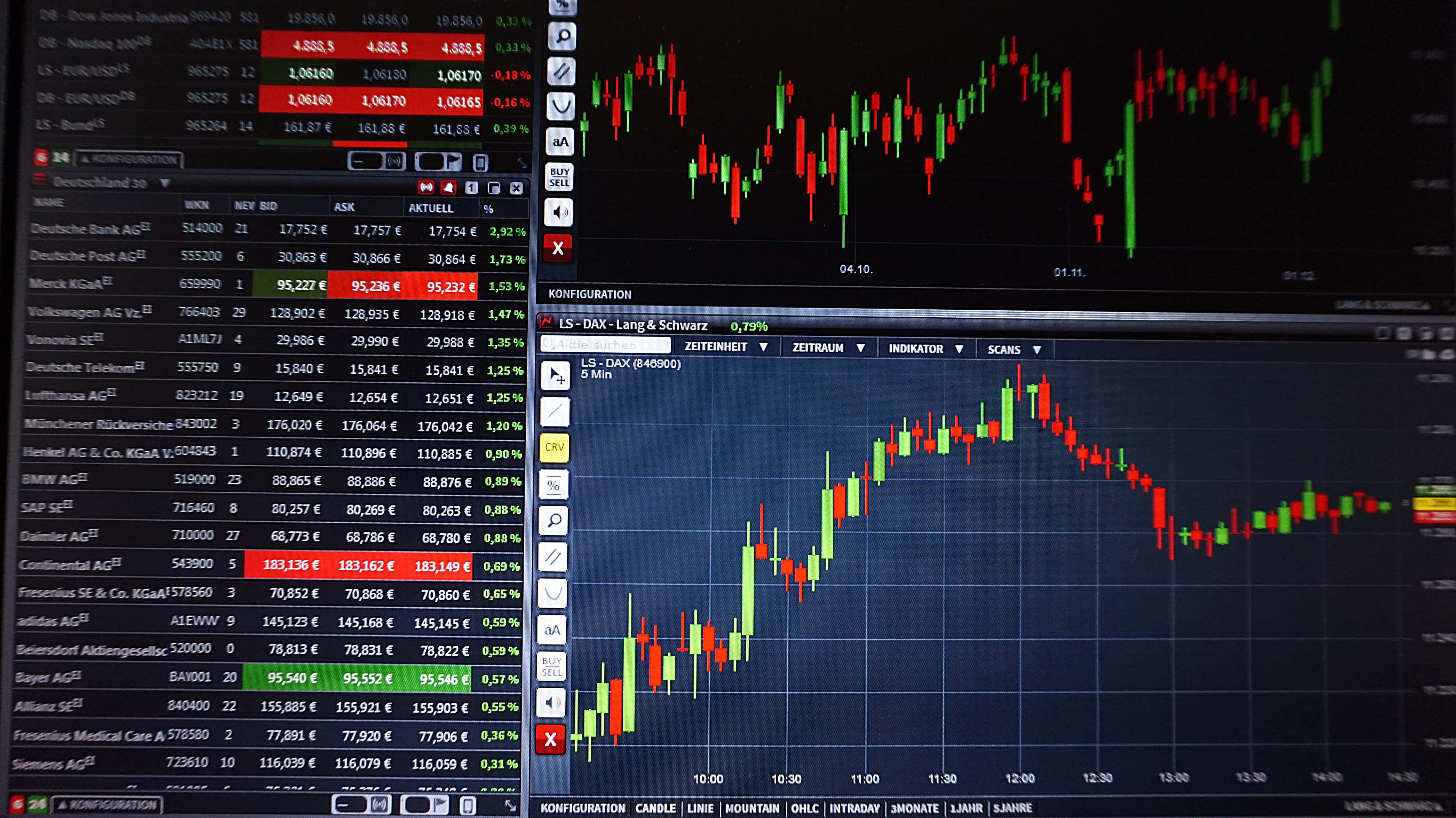 stocks 桌布 壁紙 — 電腦顯示器顯示詳細的股票市場數據，包括波動的蠟燭圖和紅色綠色的即時股票行情。