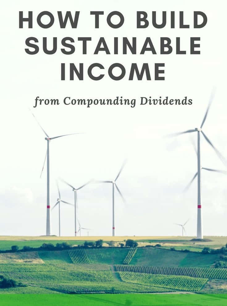 Green Finance 桌布 壁紙 — 風力發電機在綠色起伏的田野中高聳，明亮的天空下覆蓋著關於可持續收入的文字。