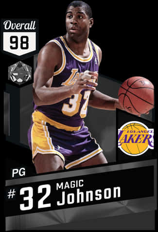 My Best Draft In My Life - Logos And Uniforms Of The Los Angeles Lakers — 湖人隊標誌 壁紙