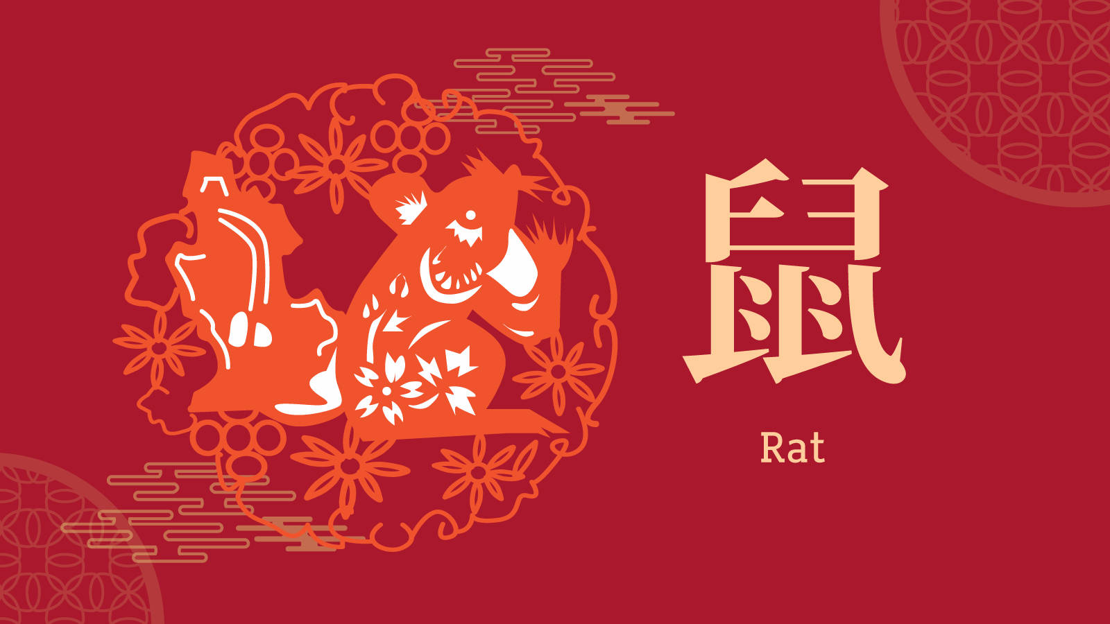 Rat 桌布 壁紙 — 鮮豔的紅色背景上有一個橙色剪紙老鼠，周圍環繞著花卉圖案和漢字。