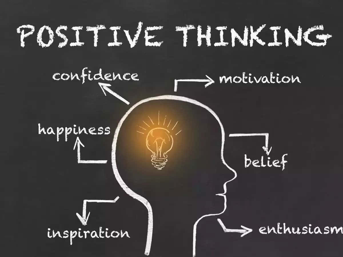 Positive 桌布 壁紙 — 黑板圖表顯示一個發光的燈泡在頭部剪影內，並有箭頭將其連接到自信、動機和幸福等詞語。