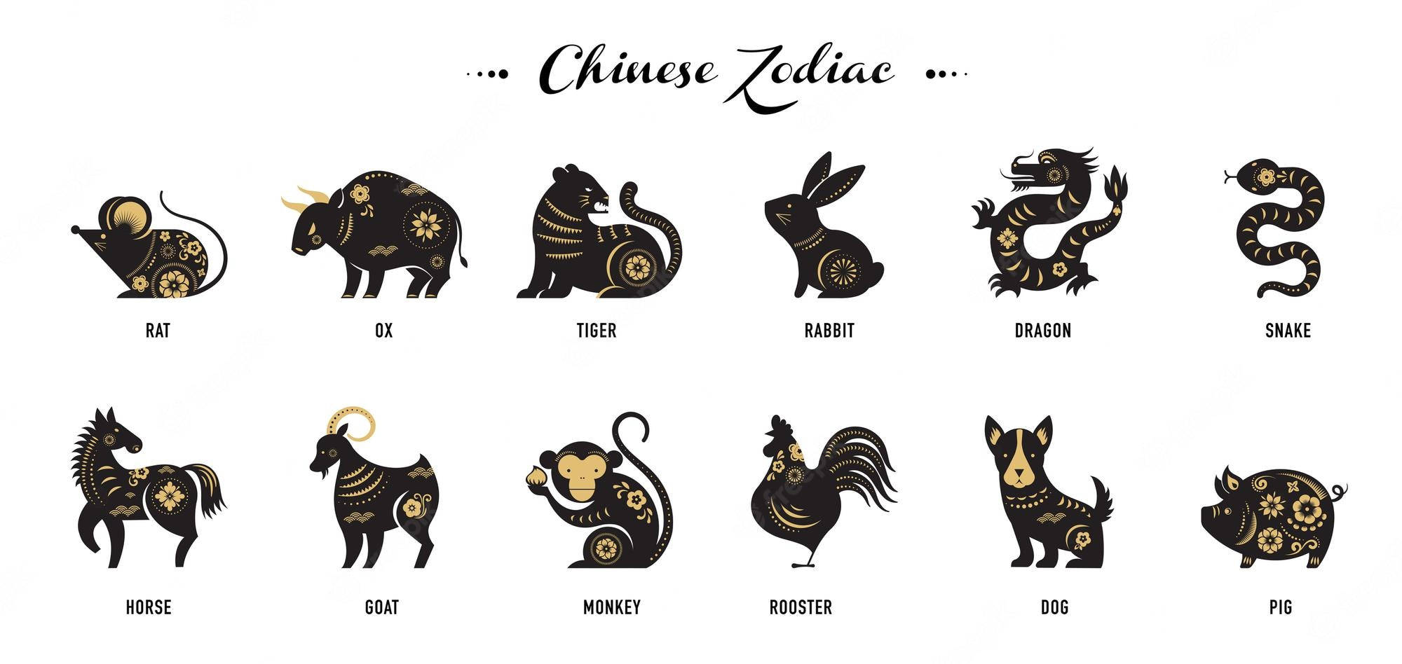 Rat 桌布 壁紙 — 黑色和金色的中國生肖動物剪影排列在白色背景上的兩行。
