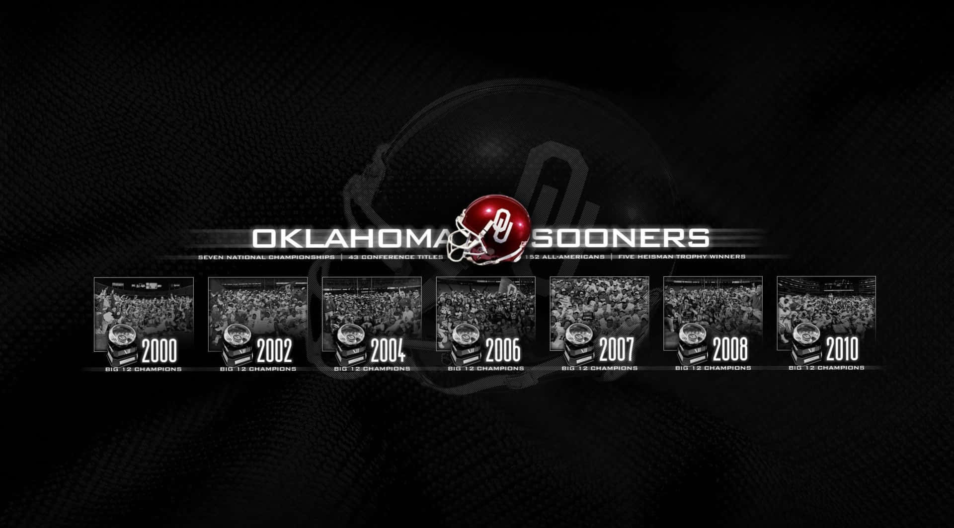 桌布 壁紙 — 黑色紋理背景，帶有Oklahoma Sooners標誌和以白色和紅色顯示的冠軍年份。