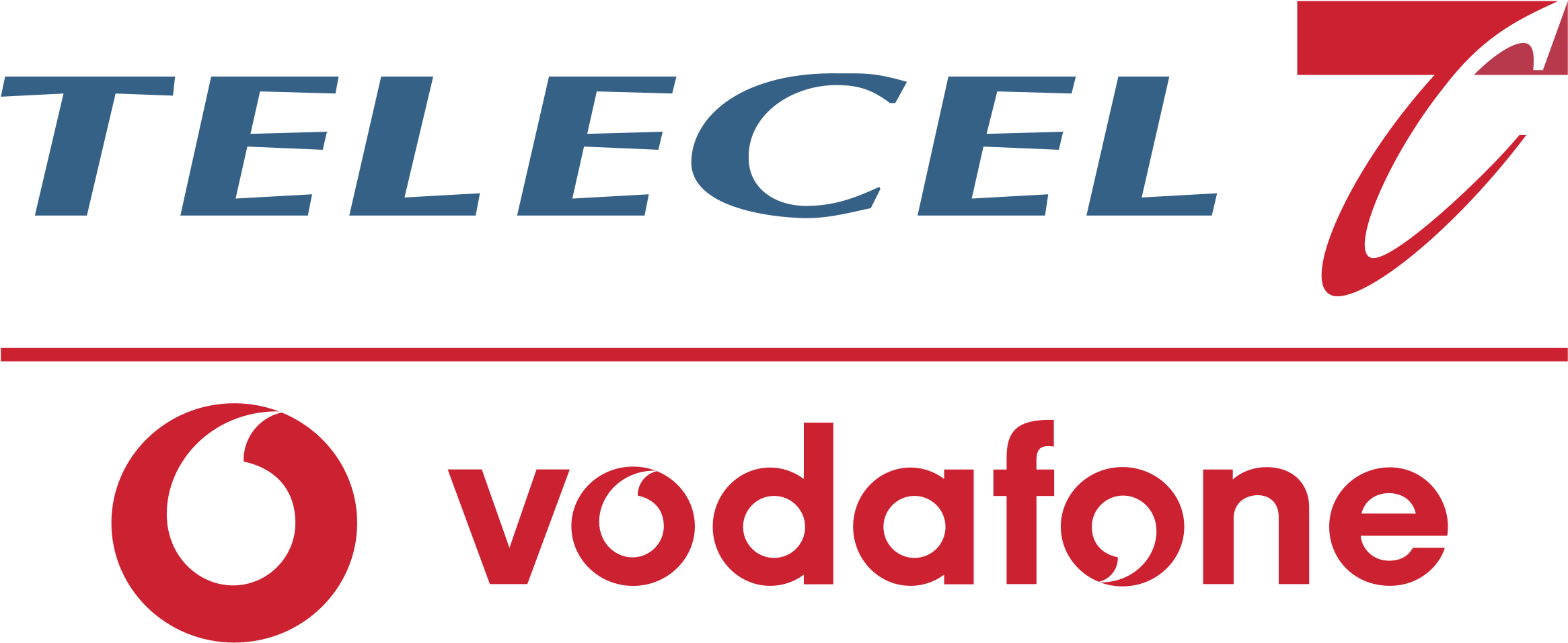 Vodafone 桌布 壁紙 — 黑色背景，藍色Telecel標誌在紅色Vodafone標誌上方，並有紅色分隔線。