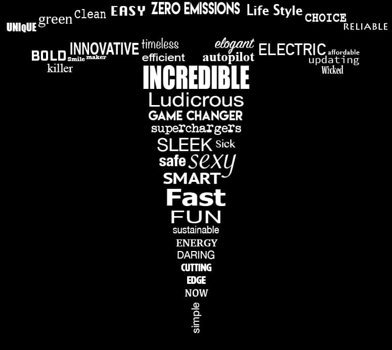 Logo Design 桌布 壁紙 — 黑色背景上，白色文字單詞如 incredible、sleek、fast 和 electric 垂直排列成簇，推廣電動車。
