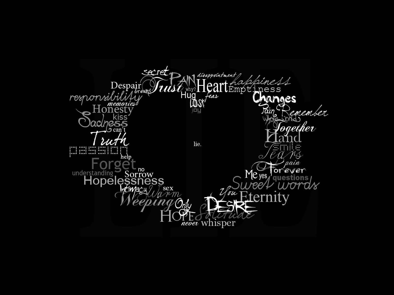 Vocabulary 桌布 壁紙 — 黑色背景上，白色文字如痛苦、信任、愛和心臟排列成一個人的剪影。
