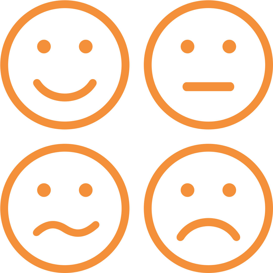 Emoticon 桌布 壁紙 — 黑色背景上四個橙色輪廓情緒圖示，顯示開心、中性、悲傷和憤怒的表情。