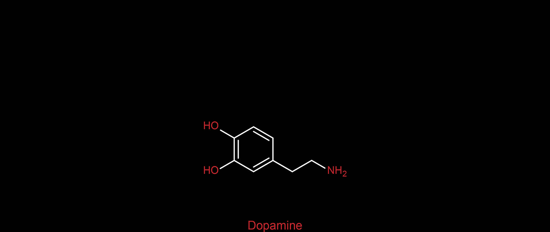 黑色背景上帶有紅色標籤的多巴胺分子化學結構圖 — 化學 GIF 壁紙