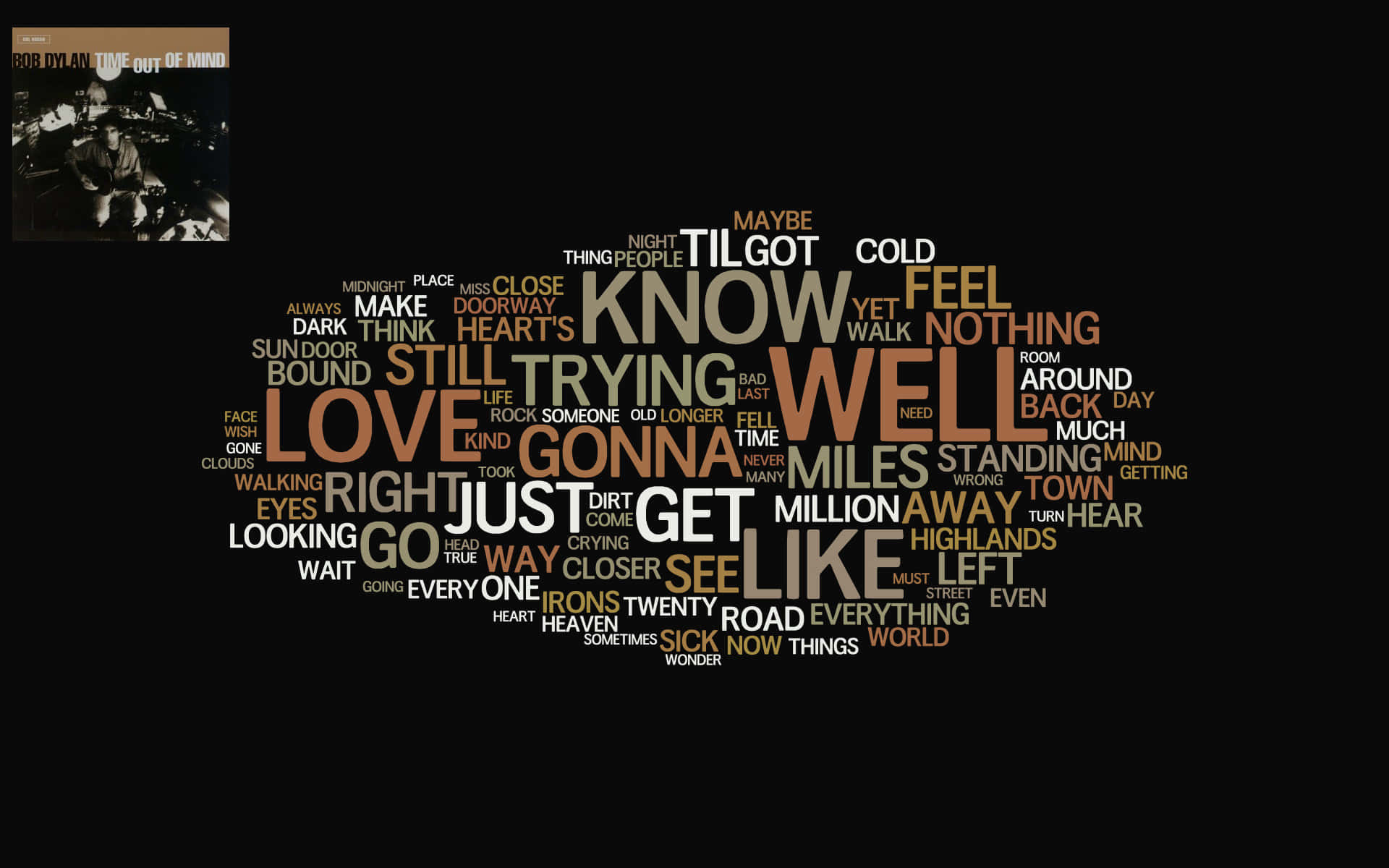 Vocabulary 桌布 壁紙 — 黑色背景上有一個心形文字雲，包含 love know just get well 等短語，以溫暖色調呈現。