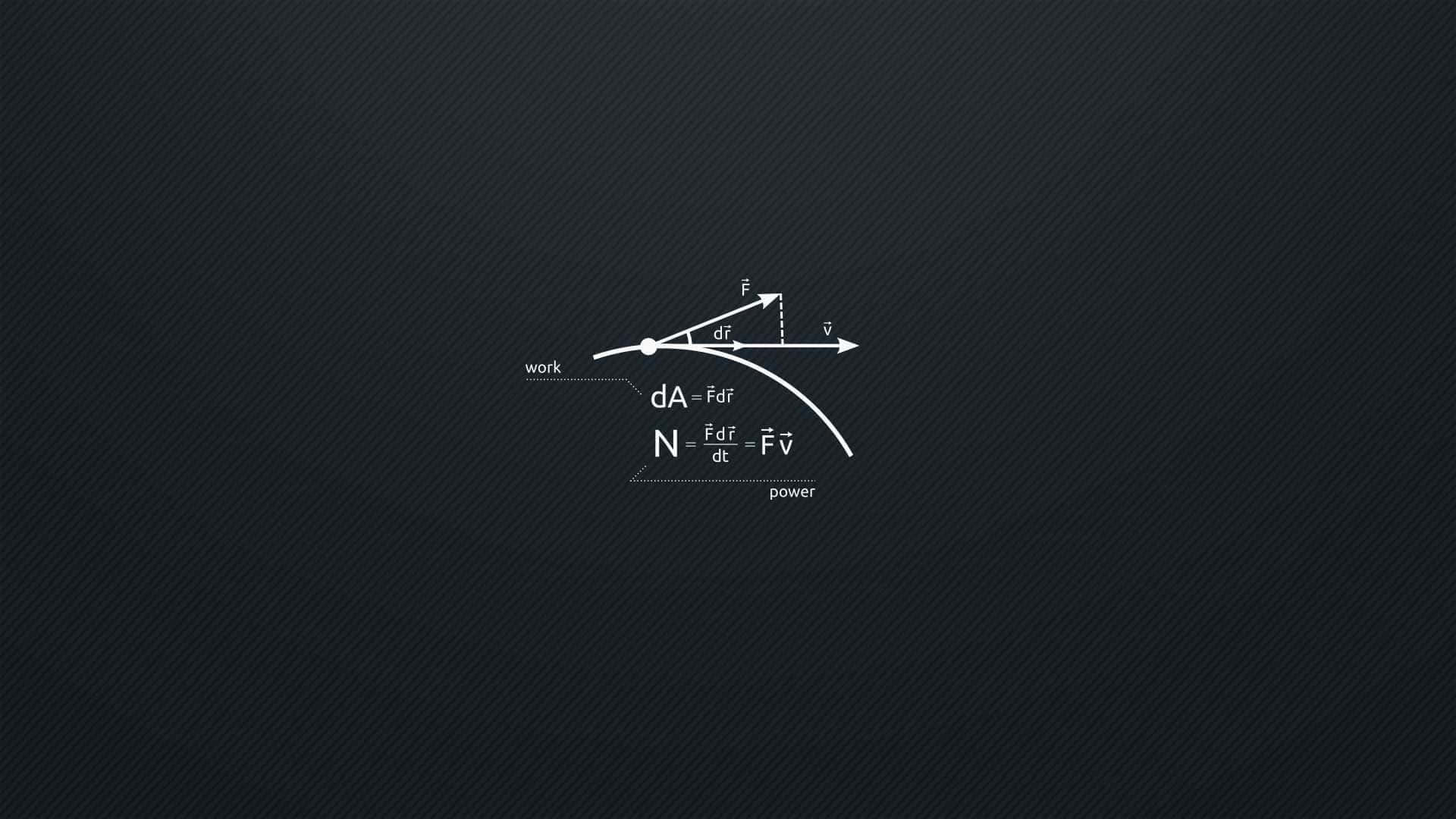 數學背景