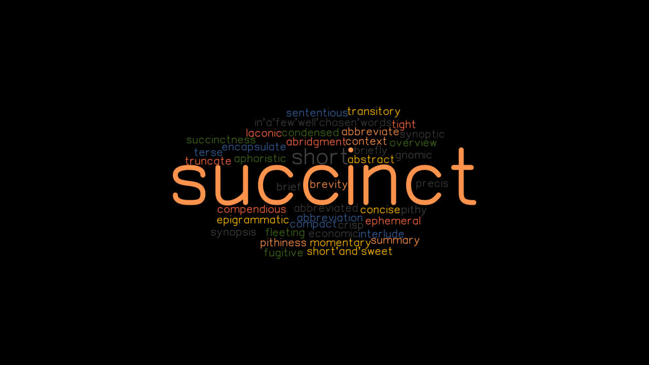 高清 桌布 壁紙 — 黑色背景中央以粗體橙色顯示「succinct」一詞，周圍環繞著各種顏色的相關同義詞。