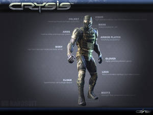 Crysis Nanosuit 帶有標籤的裝甲部件，用於遊戲設計參考。 — 末日之戰：獵殺悍將 壁紙