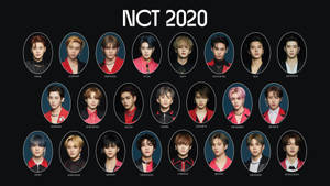 NCT 2020 團體照，成員身穿紅色外套的肖像。 — Nct 127 壁紙