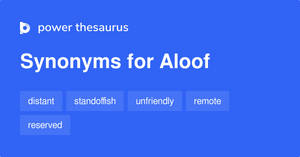 藍色螢幕顯示 Power Thesaurus 中 aloof 的同義詞，包括 distant、standoffish、unfriendly、remote 和 reserved。 — 字典 壁紙