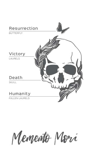 帶有月桂葉和蝴蝶的頭骨，標有 memento mori 短語。 — 死亡筆記本 GIF 壁紙