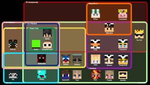 Minecraft錦標賽括號，包含像素化玩家頭像和隊伍分組。 — 夢核 壁紙