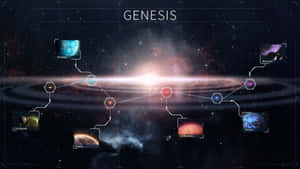 一個太空圖表，顯示行星由線條連接，頂部有「GENESIS」。 — 灰燼紀元：升級 壁紙