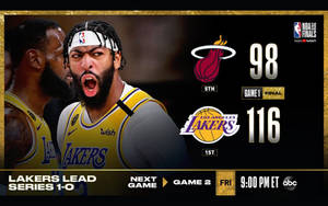 湖人球員在NBA總決賽第一場擊敗邁阿密熱火後慶祝。 — 洛杉磯湖人 壁紙