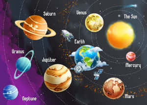 帶有標籤行星和火箭飛船的太陽系圖表。 — 桌面 壁紙