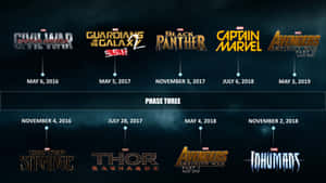 Marvel Phase Three電影上映時間表，附標題及日期。 — 漫威復仇者聯盟 壁紙