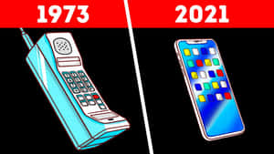 比較1973年電話與2021年智慧型手機的插圖。 — 銀河手機 壁紙