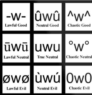 九個面板顯示帶有 D&D 陣營標籤的 uwu 臉部表情符號。 — 可愛卡通 壁紙