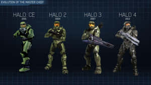 Master Chief在2001年至2012年Halo遊戲中的盔甲演變。 — 最後一戰 4 壁紙