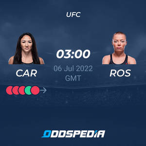 UFC宣傳圖，展示一場定於2022年7月6日03:00 GMT舉行的女子MMA比賽。 — 酷 壁紙