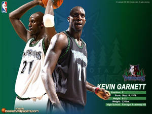 Kevin Garnett 身穿 Timberwolves 球衣，附有球員統計數據和球隊標誌。 — 凱文·杜蘭特 壁紙