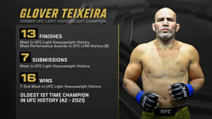 前UFC輕重量級冠軍Glover Teixeira及其職業生涯統計數據。 — 終極格鬥冠軍賽 壁紙