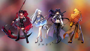 Rwby背景圖片 — Rwby 壁紙