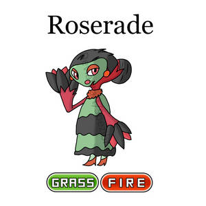 草與火屬性的 Roserade 寶可夢開心揮手。 — 火焰動畫 壁紙