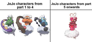 分格插圖顯示來自第1部到第4部的JoJo角色和一個來自第5部及以後的角色在雲上。 — 寶可夢 高畫質 壁紙