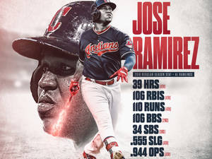 棒球運動員 Jose Ramirez 在動作中，顯示 2018 年統計數據。 — 荷西·拉米雷斯 壁紙