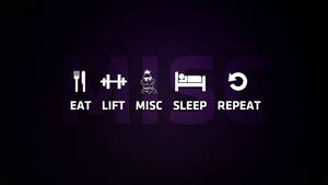 顯示日常習慣圖示的極簡圖形：eat lift misc sleep repeat。 — 健身動力 壁紙