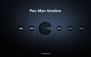 Pac-Man 時間線圖形，在拉絲金屬背景上顯示從 1980 年到 2055 年的關鍵年份。 — 酷炫遊戲 壁紙
