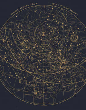 復古天體圖，顯示7月22日至10月31日可見的星座。 — 地形 壁紙