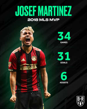 足球員荷西夫·馬丁內斯以31個進球和6次助攻慶祝2018年MLS MVP。 — 數位藝術 壁紙